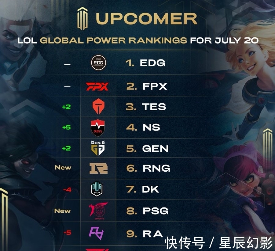 对于凯帕自 对于凯帕自