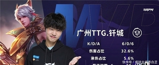 这一分析充 这一分析充