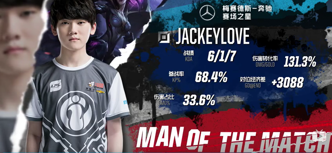 间站位 间站位