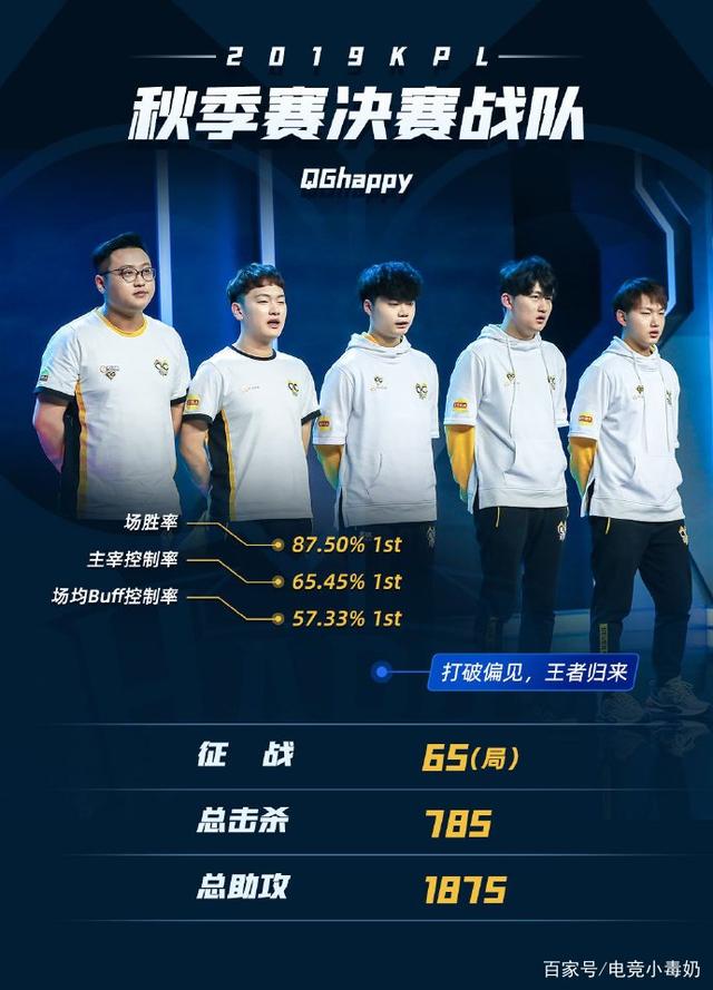 的连续性 的连续性